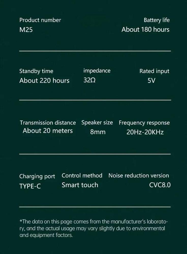 M25 Wireless Gaming Earbuds Black ABS Bluetooth 5.0 - Image 5